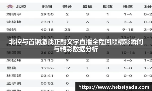 北控与首钢激战正酣文字直播全程回顾精彩瞬间与精彩数据分析